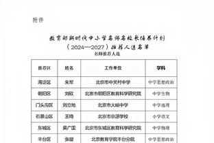 哈宝还有希望？2010-2018，连续3届世界杯冠军球员都未能拿下当年金球