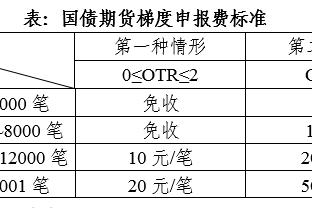 狗万app下载安装截图3